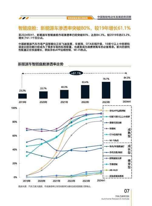 深圳319起亚对未来市场的预测，名爵汽车品牌文化的传播